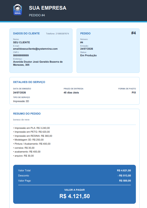 PDF real gerado pelo System Nina para um pedido, com dados do cliente, resumo dos itens e valor total